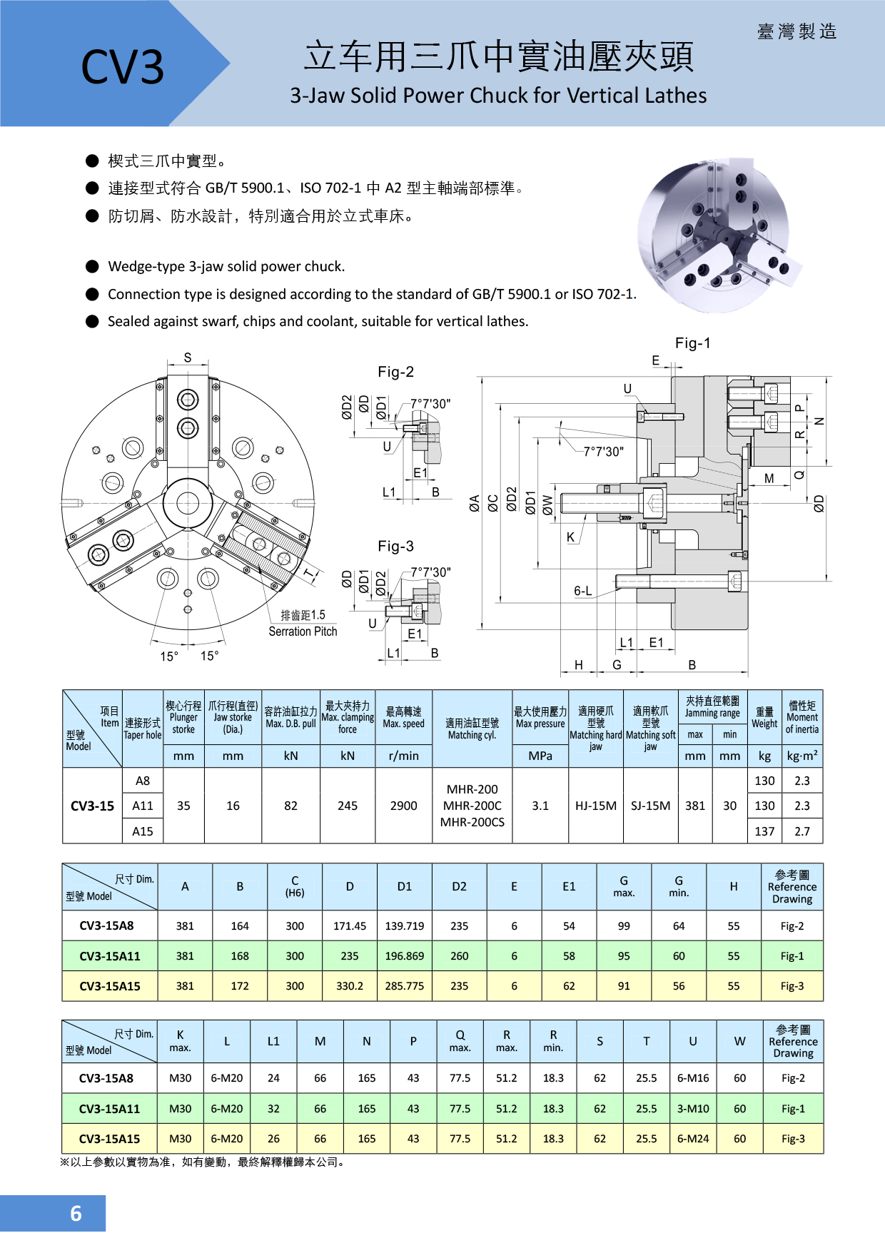 4.CV立車用三爪中實(shí)液壓卡盤.jpg